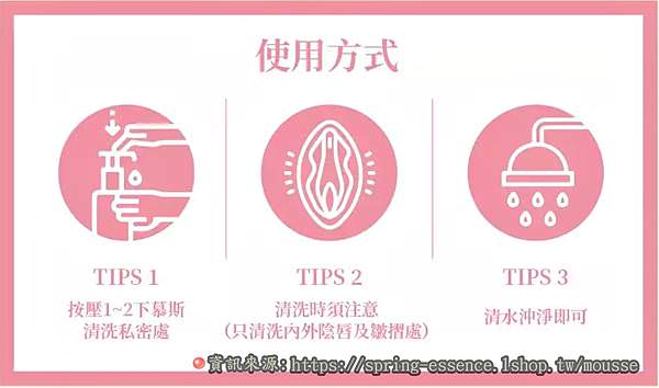 SPRING ESSENCE私密潔淨慕斯 私密清潔怎麼用.jpg