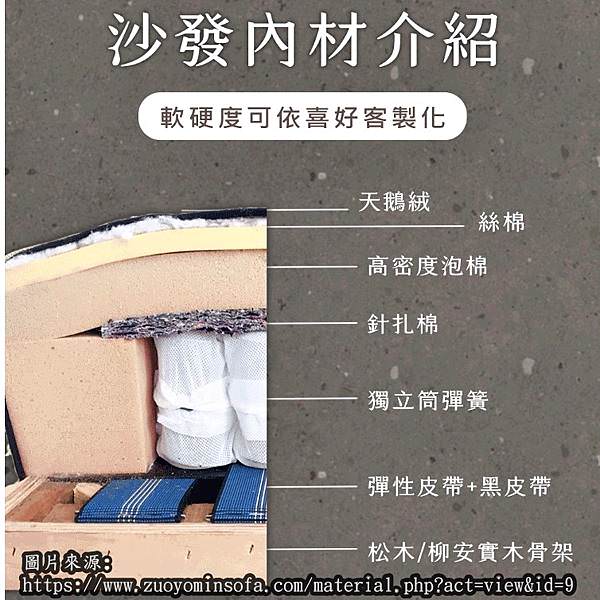 台南沙發-坐又銘沙發-台南永大門市85_1.jpg