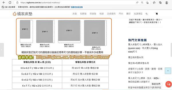 橘家床墊72.jpg