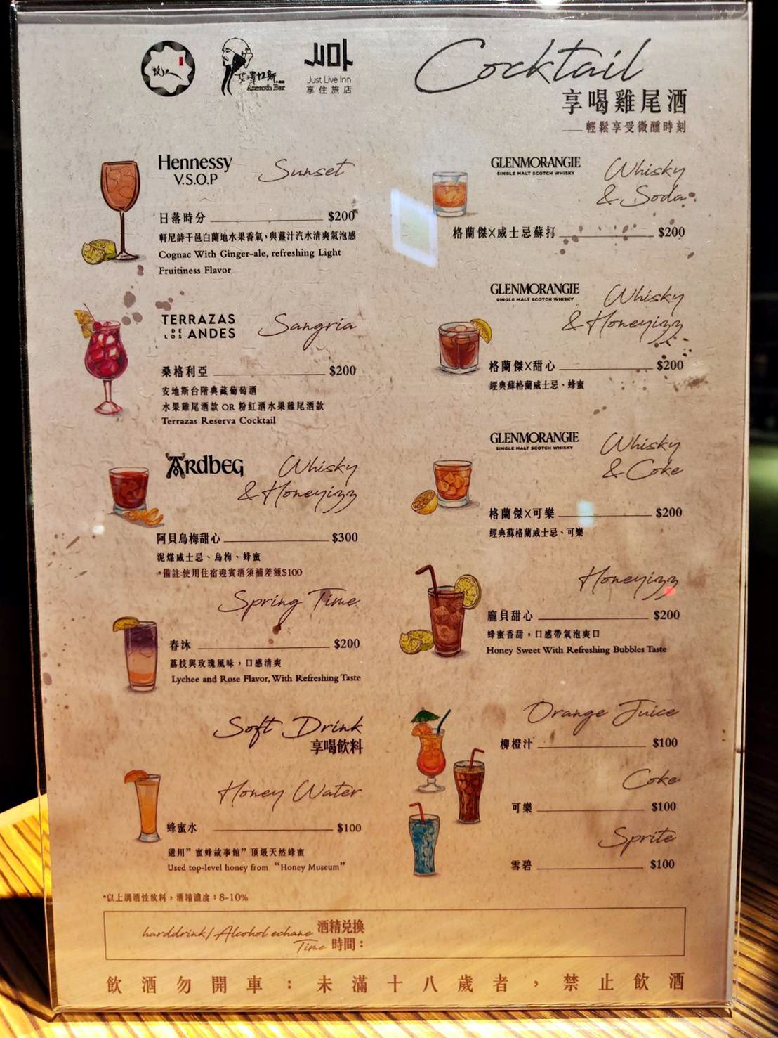 高雄火車站住宿｜高雄國際星辰旅館International Citizen Hotel｜距離「高雄火車站」車程5分鐘，鄰近三民夜市商圈，享受微醺時光之商務度假旅館入住心得分享