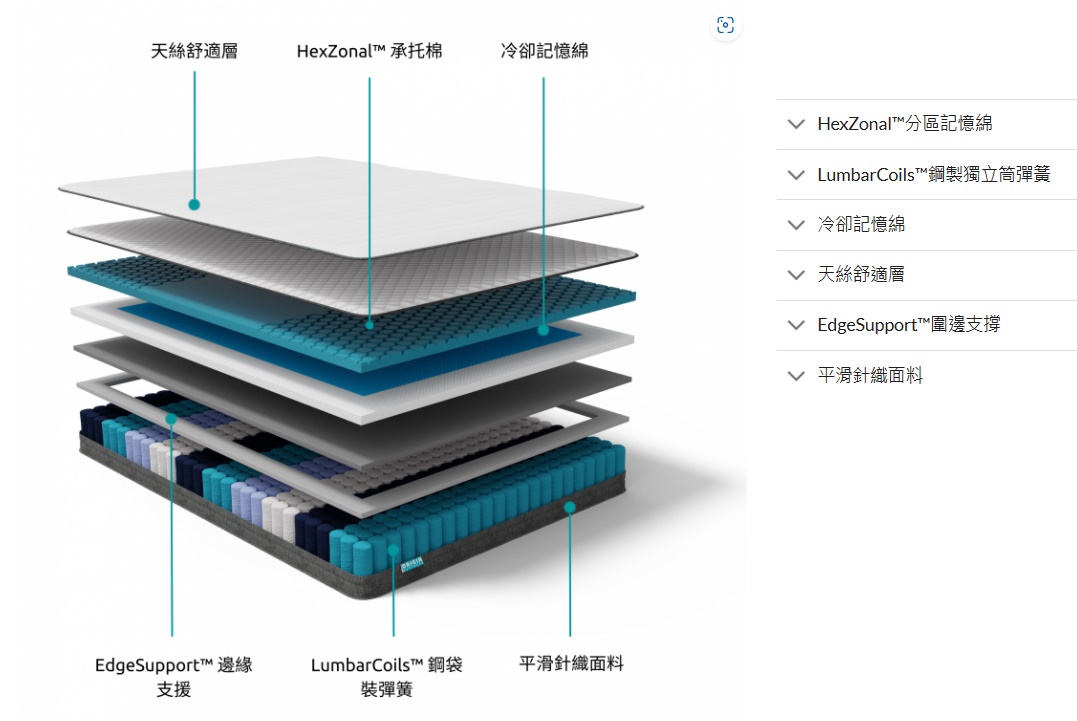 起源床墊官網截圖2