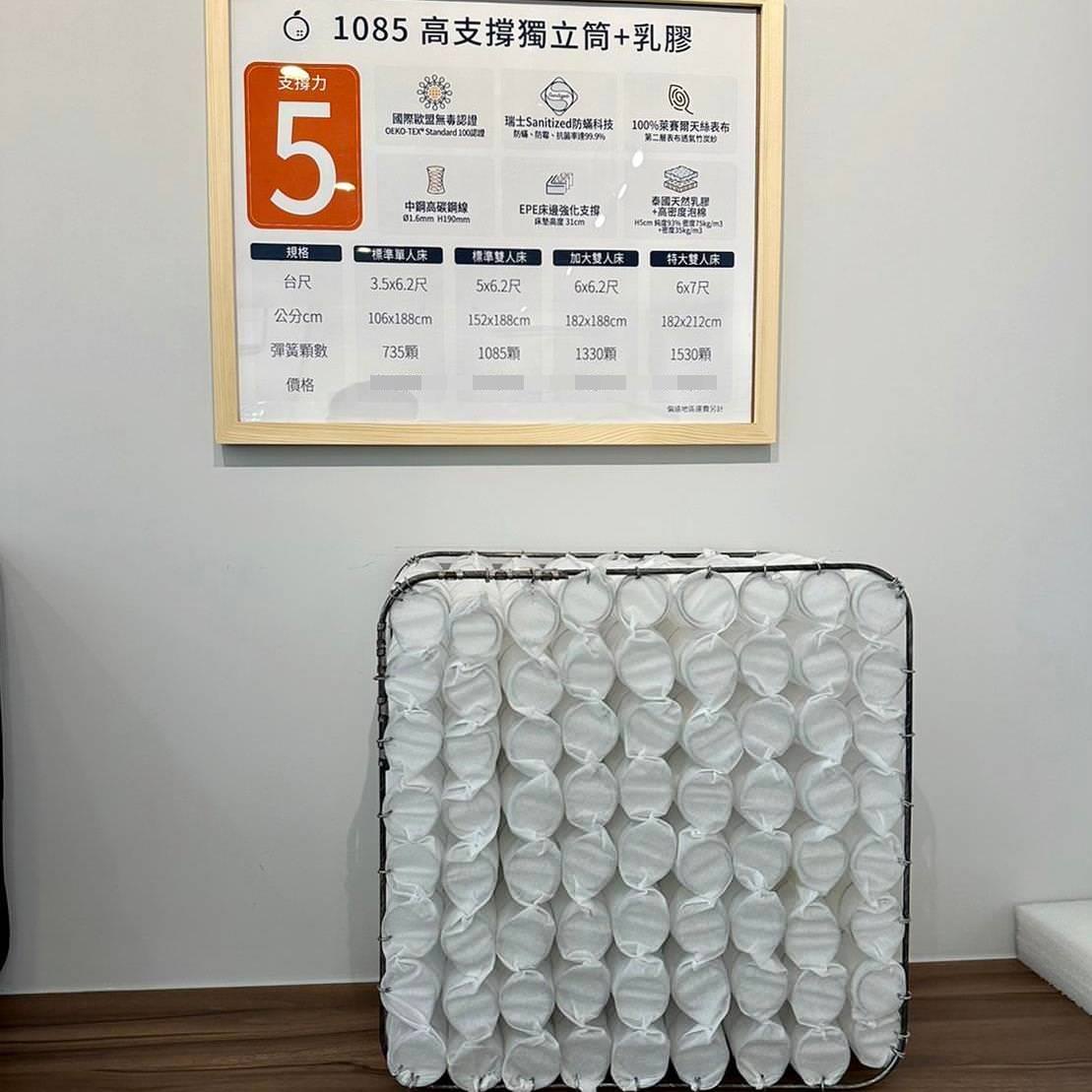 高雄床墊推薦｜好睡就是這麼簡單，台灣製造床墊工廠，通過國際認證、有身分證、價格透明化的橘家床墊！