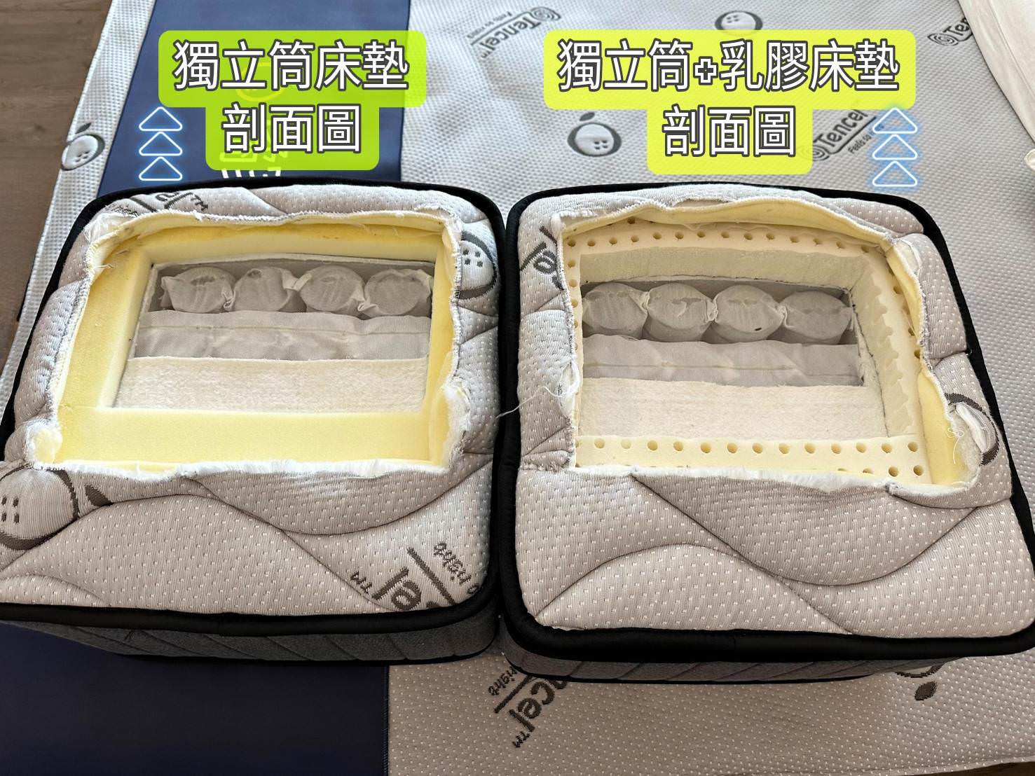 高雄床墊推薦｜好睡就是這麼簡單，台灣製造床墊工廠，通過國際認證、有身分證、價格透明化的橘家床墊！