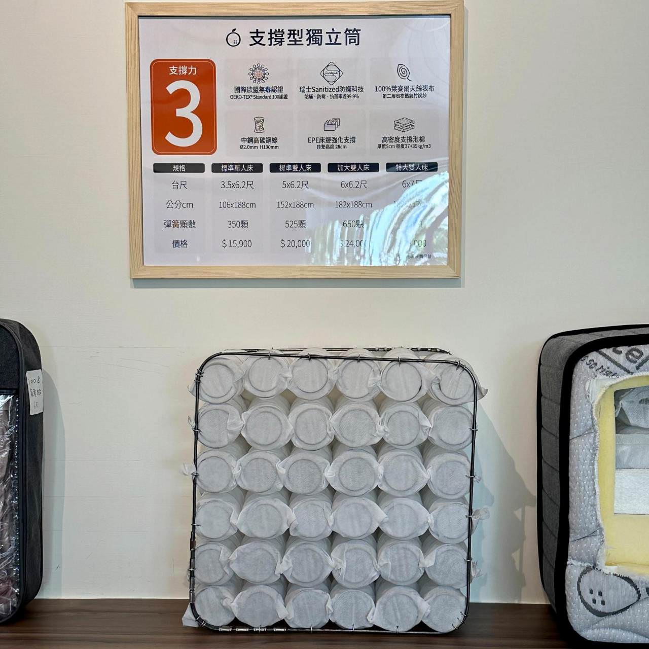 高雄床墊推薦｜好睡就是這麼簡單，台灣製造床墊工廠，通過國際認證、有身分證、價格透明化的橘家床墊！