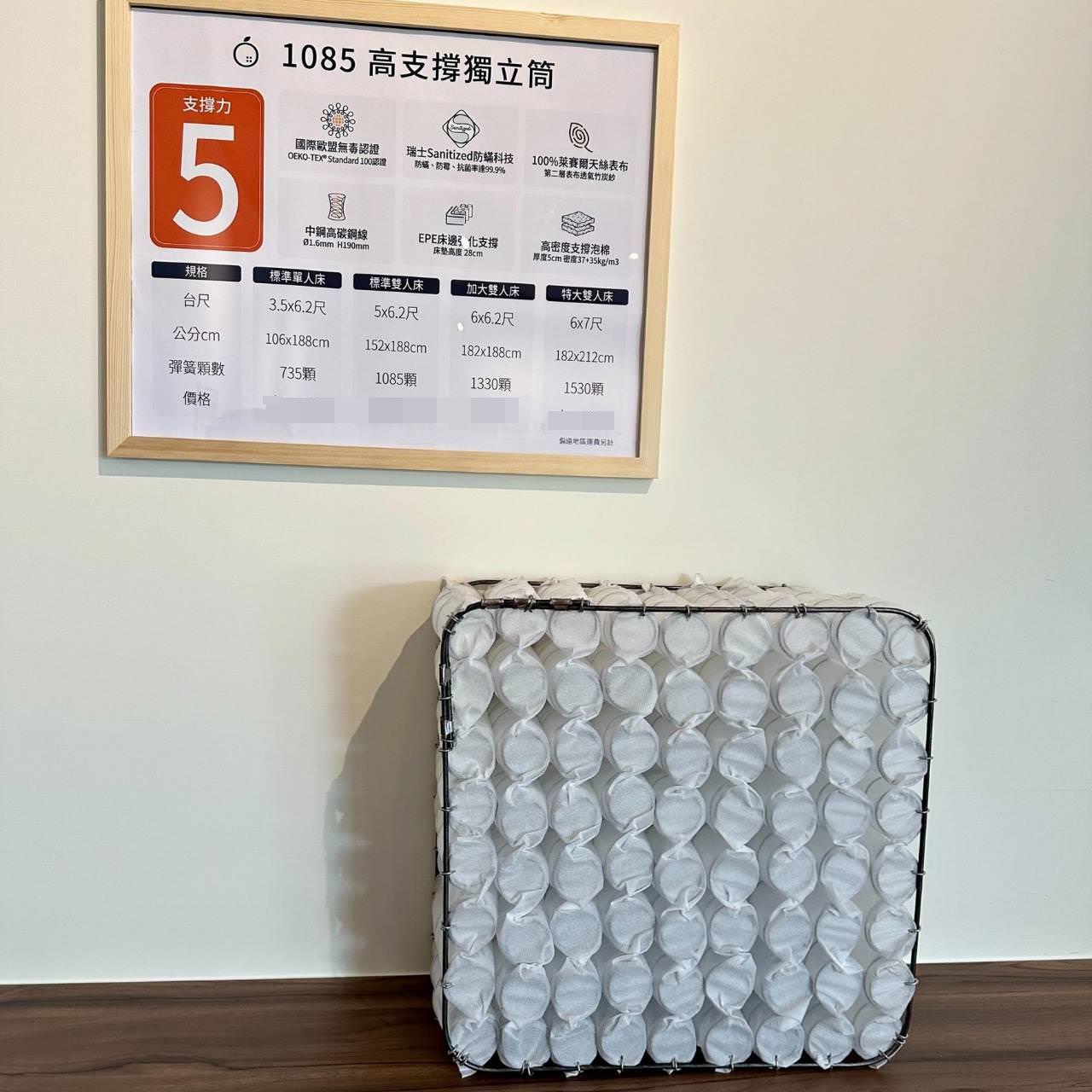 高雄床墊推薦｜好睡就是這麼簡單，台灣製造床墊工廠，通過國際認證、有身分證、價格透明化的橘家床墊！