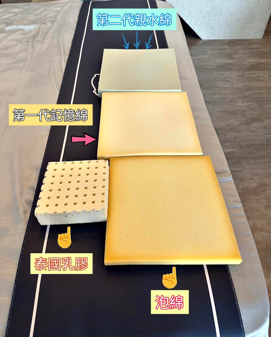 高雄床墊推薦|好享宅家床墊|每天都想多睡五分鐘,承襲40年手工製床經驗,台灣製造床墊工廠,手工打造、客製化專屬需求之好享宅家床墊專賣店! - 第29張圖 高雄床墊推薦|好享宅家床墊|每天都想多睡五分鐘,承襲40年手工製床經驗,台灣製造床墊工廠,手工打造、客製化專屬需求之好享宅家床墊專賣店!