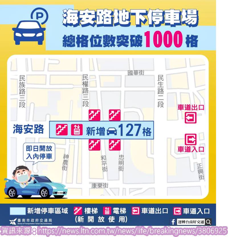 台南中西區旅店｜南兜漫旅Voyager Hotel｜座落國華商圈正興街，旅宿滿足食衣住行娛樂，台南特色旅館推薦南兜漫旅！