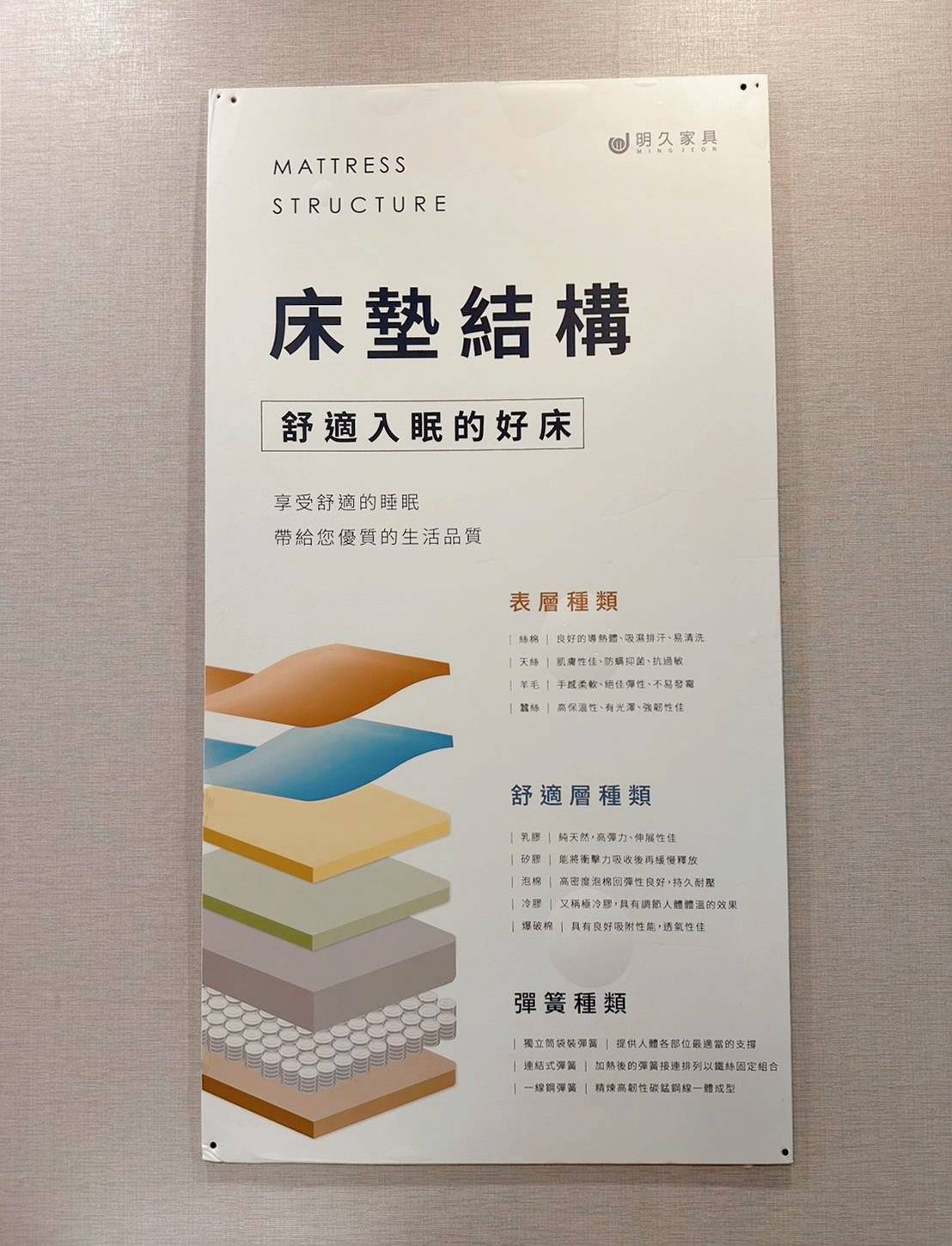 台南家具推薦|明久家具台南店|鄰近大橋火車站,台灣在地品牌,沙發、床墊工廠直營,價格親民、CP值高,客製化家具滿足客群需求! - 第55張圖 台南家具推薦|明久家具台南店|鄰近大橋火車站,台灣在地品牌,沙發、床墊工廠直營,價格親民、CP值高,客製化家具滿足客群需求!