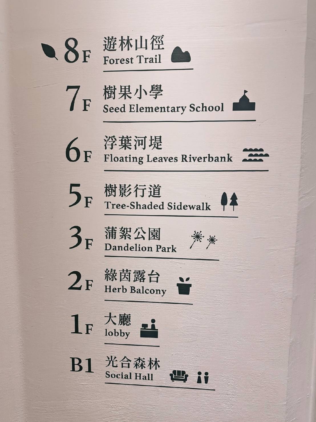 台中西屯區住宿推薦｜台中逢甲住宿．葉綠宿旅館Green Hotel｜二訪入住精緻雙人客房，有對外窗採光充足，公共空間綠意共鳴，距離逢甲夜市步行不到5分鐘，吃喝玩樂生活機能方便之逢甲葉綠宿旅館入住心得分享！