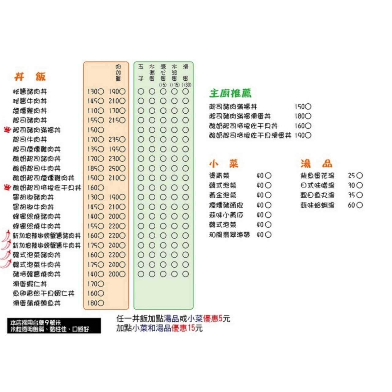 台南美味食記|丼煲處(丼燒24)|經典燒肉煲湯麵食、平價創意料理、湯品小菜佳餚之丼煲處美食饗宴! - 第16張圖 台南美味食記|丼煲處(丼燒24)|經典燒肉煲湯麵食、平價創意料理、湯品小菜佳餚之丼煲處美食饗宴!