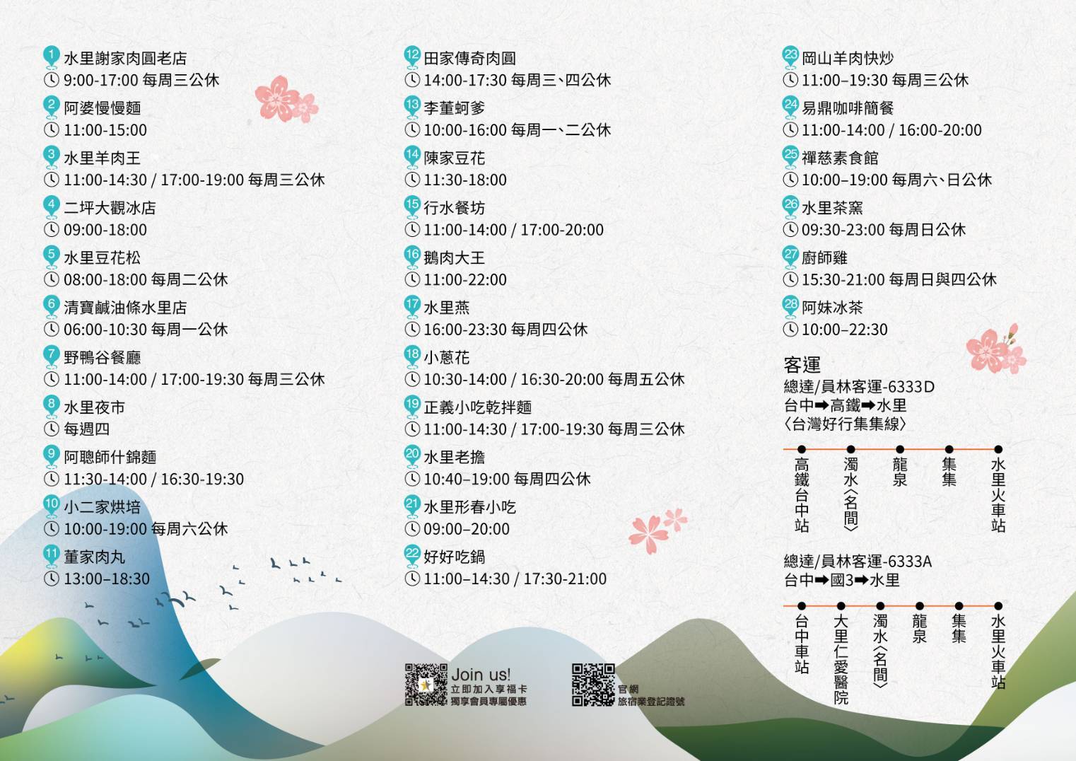 南投縣水里鄉住宿推薦｜福容徠旅水里店｜福容大飯店創建的輕旅品牌，坐擁山林裡的藝術旅店，遠離塵囂四周山林環繞之福容徠旅水里店開箱分享！