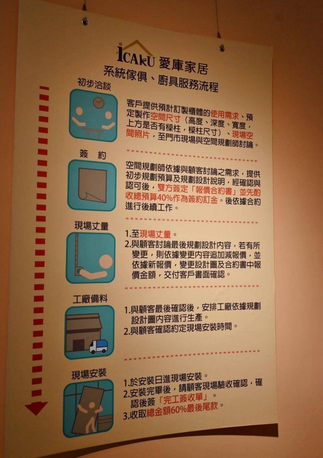 鹿港家具推薦｜彰化鹿港先進傢俱（iCAKU愛庫家居）｜彰化鹿港在地家具工廠，擁有3000坪賣場，家具寢具應有盡有，客製化滿足各種需求，輕鬆享有舒適質感居家生活！