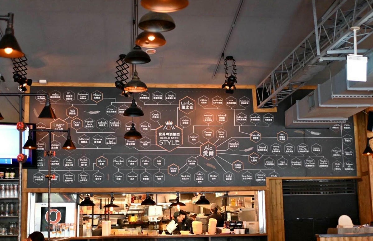 台中餐酒館推薦｜台中市西區ABV Bar & Kitchen地中海餐酒館台中概念店｜全台唯一700款啤酒長廊，主打地中海料理，創意歐陸美味饗宴，一吃就愛上！