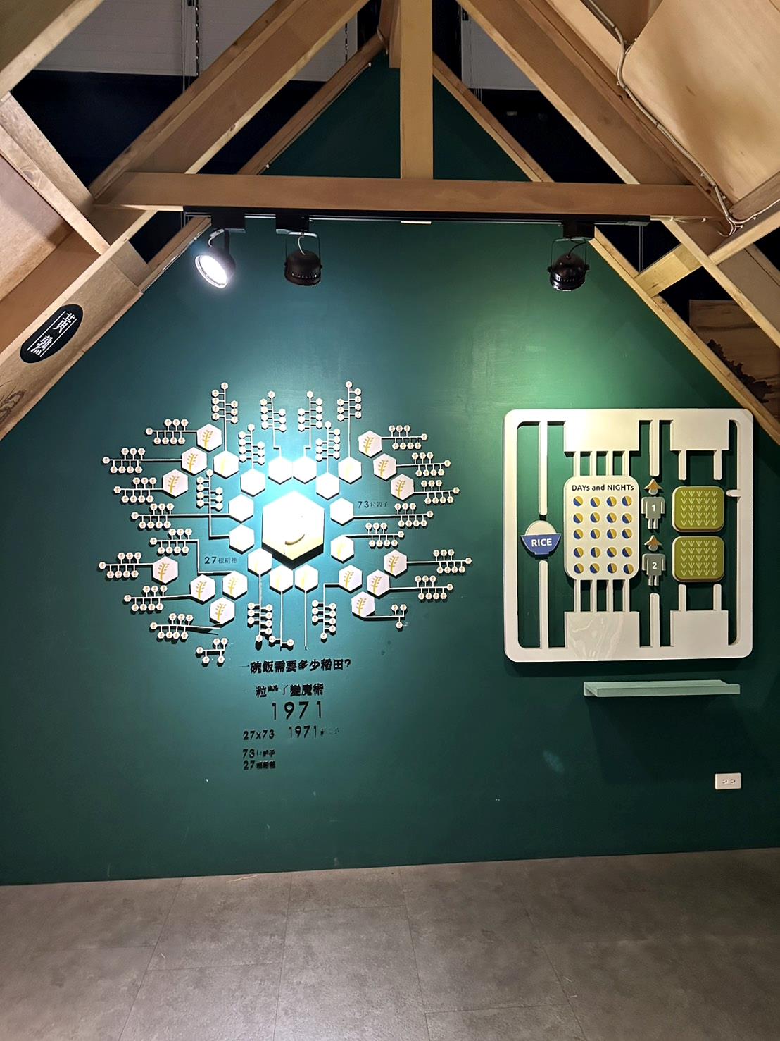 彰化縣埤頭鄉無菜單料理推薦｜燒味鮮私房菜無菜單料理｜主廚匠心手作海鮮豚物鮮蔬炊飯，搭配特調飲品私房美饌，創意饗宴讓人一試成主顧！