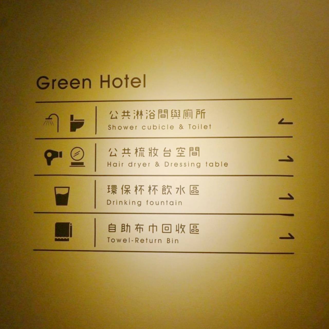 台中市西屯區住宿推薦｜台中逢甲住宿．葉綠宿旅館Green Hotel｜步行逢甲夜市，電梯豪華四人房一泊一食，逢甲吃喝玩樂、生活機能便利入住心得分享！