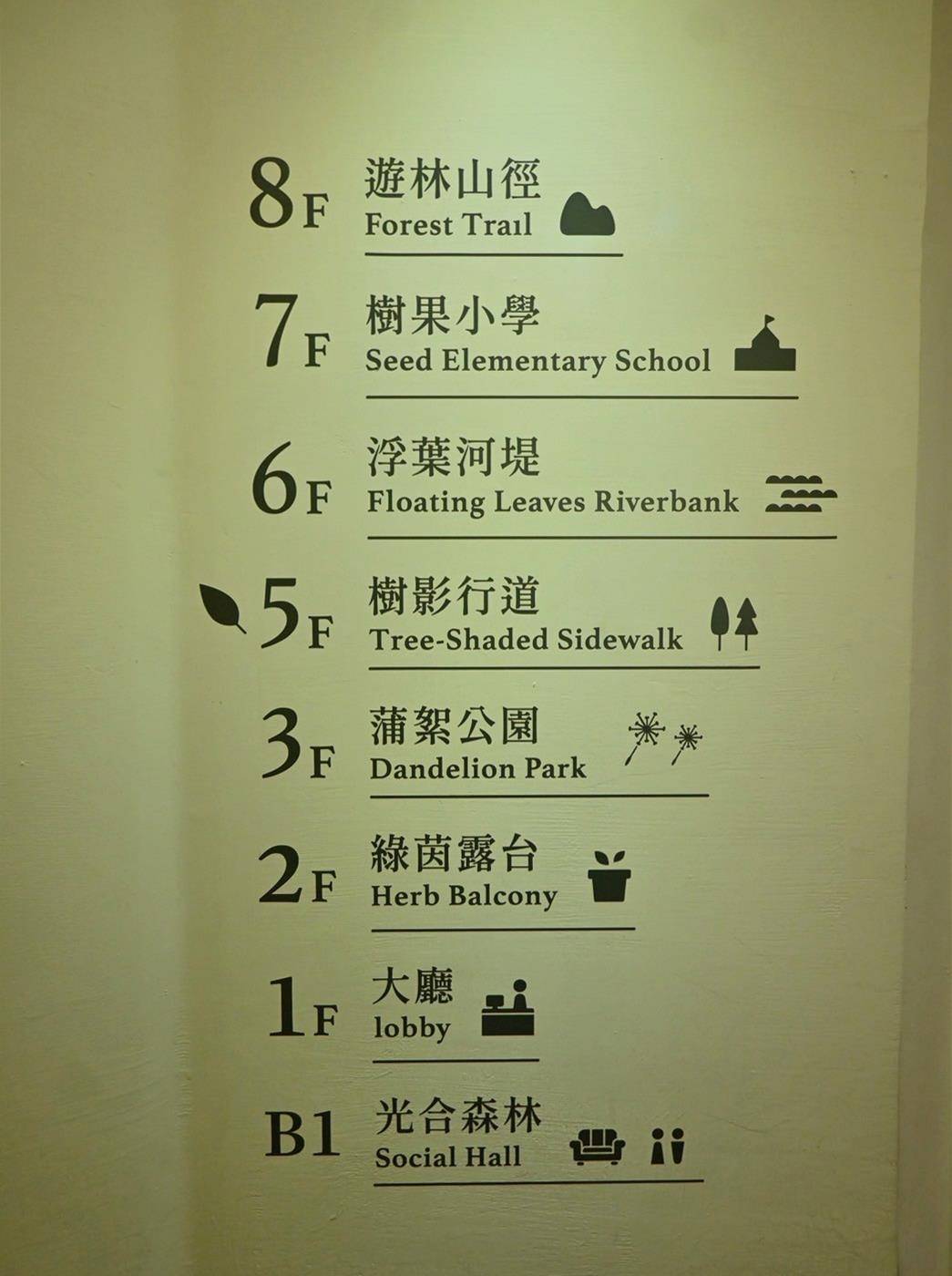 台中市西屯區住宿推薦｜台中逢甲住宿．葉綠宿旅館Green Hotel｜步行逢甲夜市，電梯豪華四人房一泊一食，逢甲吃喝玩樂、生活機能便利入住心得分享！