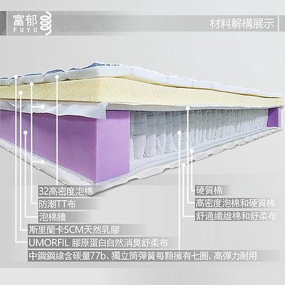 台灣床墊推薦｜富郁床墊直營工廠｜膠原蛋白表布×斯里蘭卡天然乳膠獨立筒床墊，營造優質睡眠開箱分享！